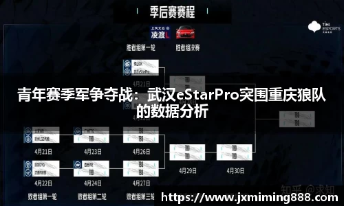 青年赛季军争夺战：武汉eStarPro突围重庆狼队的数据分析