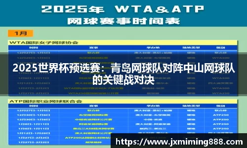 2025世界杯预选赛：青岛网球队对阵中山网球队的关键战对决
